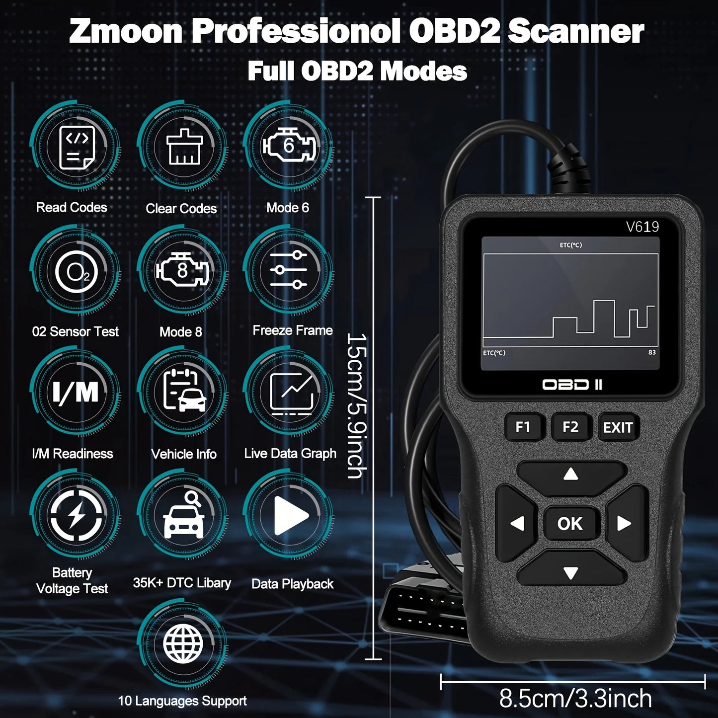OBD2 Scanner Diagnostic Tool, Check Engine Code Reader OBD2 Scanner with Reset, Mode 6, Mode 8 & I/M Readiness, Auto Check Engin