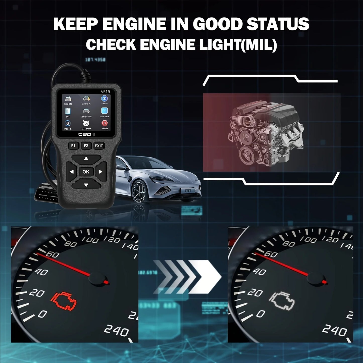 OBD2 Scanner Diagnostic Tool, Check Engine Code Reader OBD2 Scanner with Reset, Mode 6, Mode 8 & I/M Readiness, Auto Check Engin