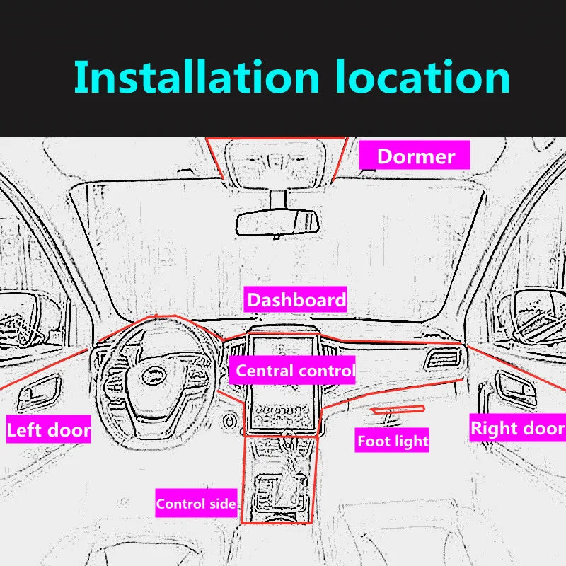 Car Interior LED Strips  Decorative Dashboard Console Auto LED Ambient Lights 1/2/3/4/5M