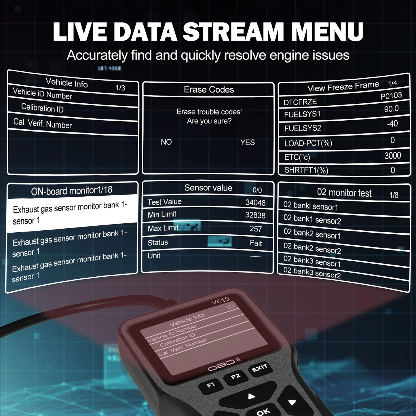 OBD2 Scanner Diagnostic Tool, Check Engine Code Reader OBD2 Scanner with Reset, Mode 6, Mode 8 & I/M Readiness, Auto Check Engin