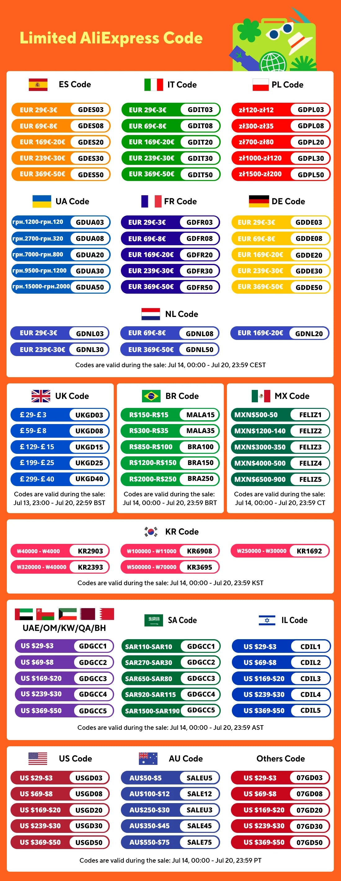 Dash Cam W/ IR Night Vision Loop Recording & 2" IPS Screen 1080P 3 Camera ， DVR recorder, video recorder, Vehicle DVR