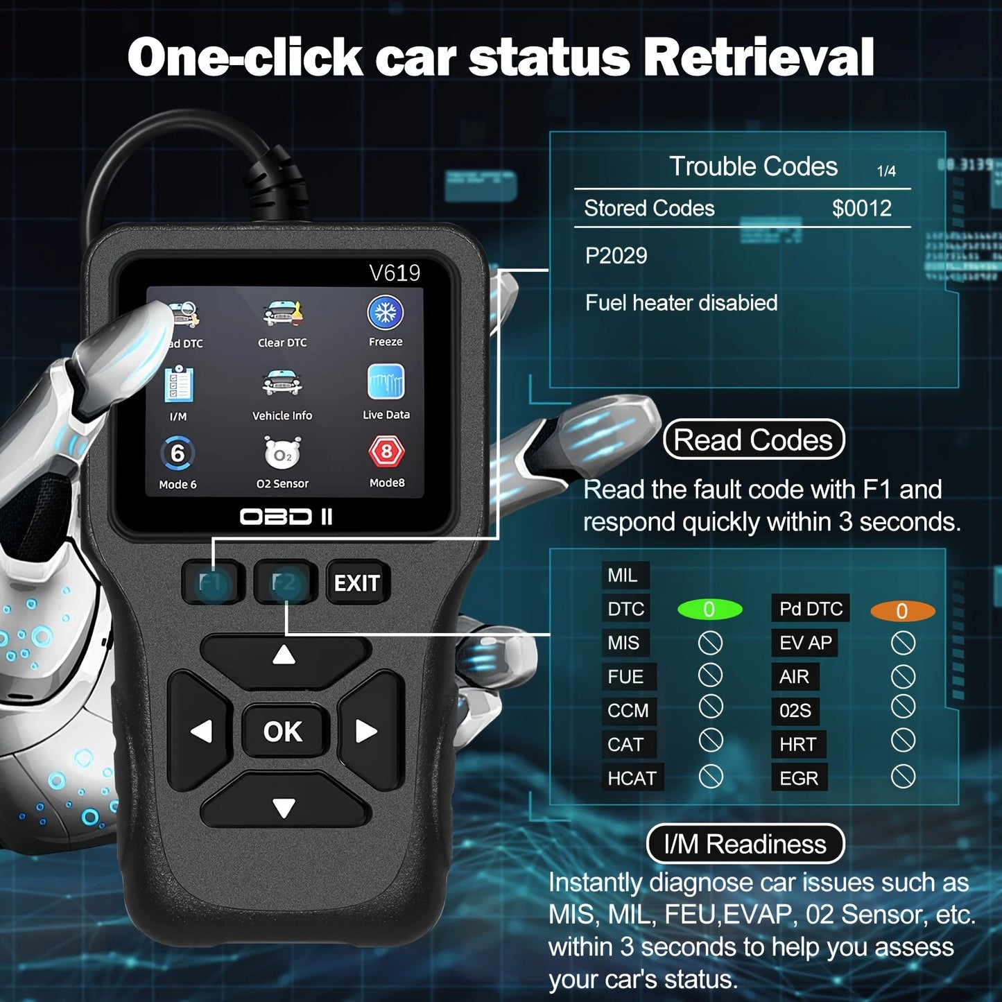 OBD2 Scanner Diagnostic Tool, Check Engine Code Reader OBD2 Scanner with Reset, Mode 6, Mode 8 & I/M Readiness, Auto Check Engin